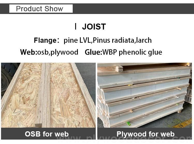 H20 Wood beam,/I Joist(图2)